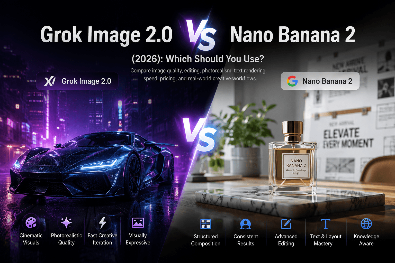 Grok Image 2.0 and Nano Banana 2 comparison overview