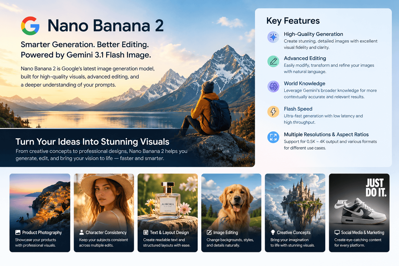 Nano Banana 2 features and creative output overview